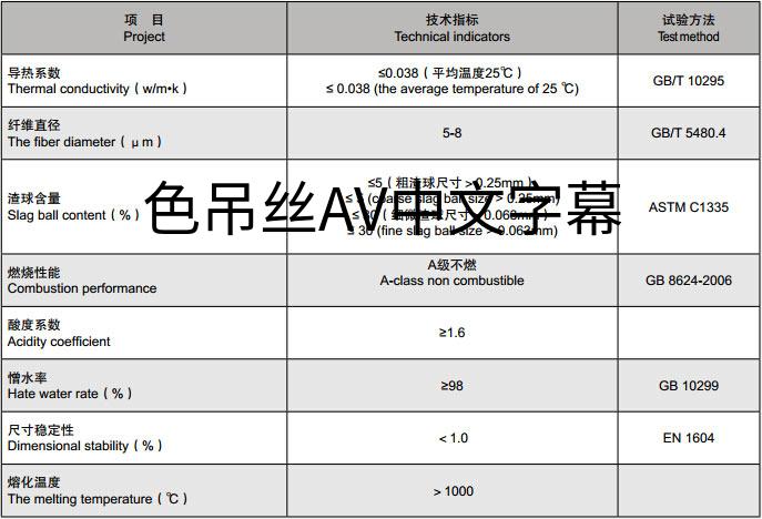 色吊丝AV中文字幕