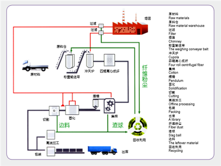 性色AV一区二区三区天美传媒